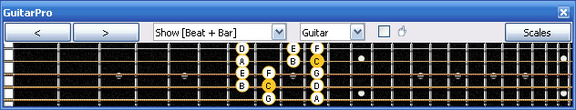 GuitarPro6 4E2 box shape